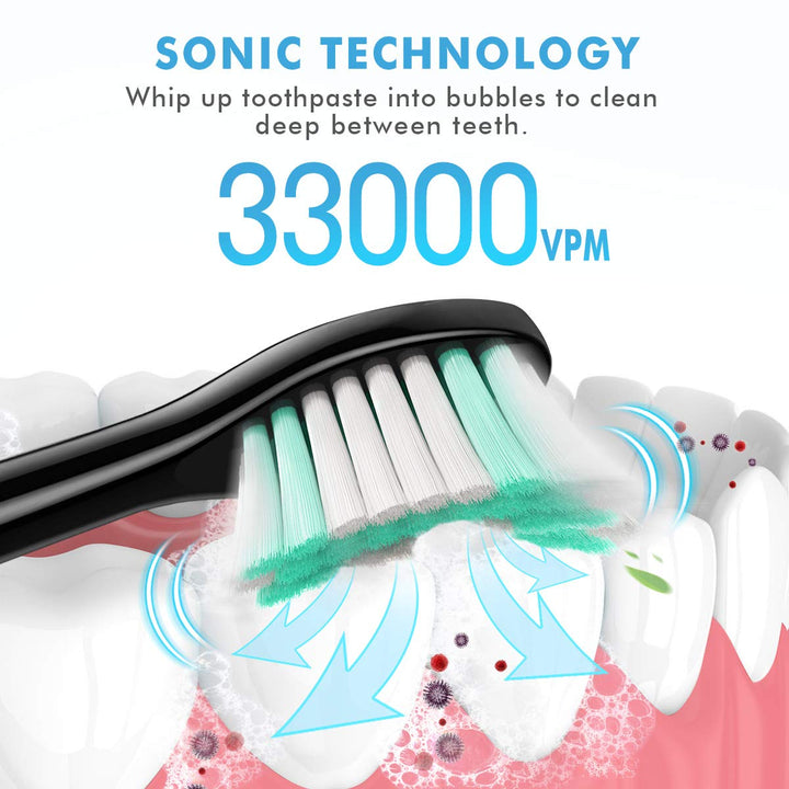 Smart Sonic Electric Toothbrush