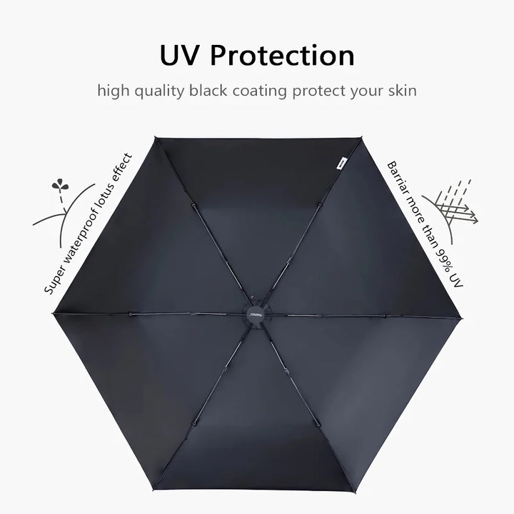 Ultra-light Folding Travel Umbrella - 111g, Anti-UV, Windproof