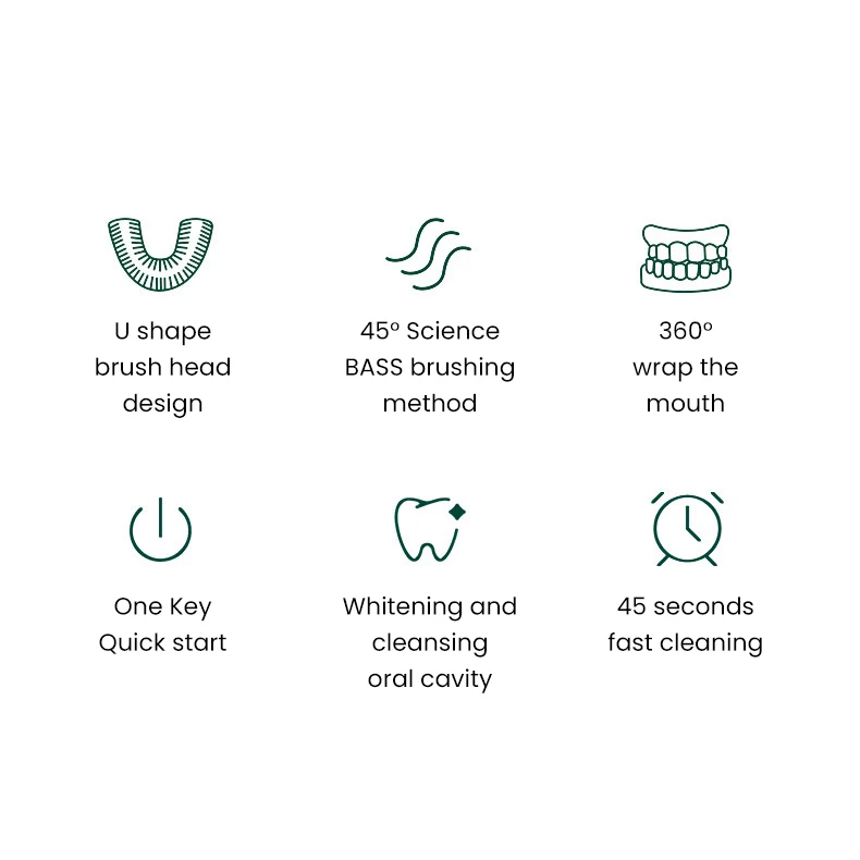 U-Shaped Ultrasonic Electric Toothbrush with 360° Sonic Cleaning