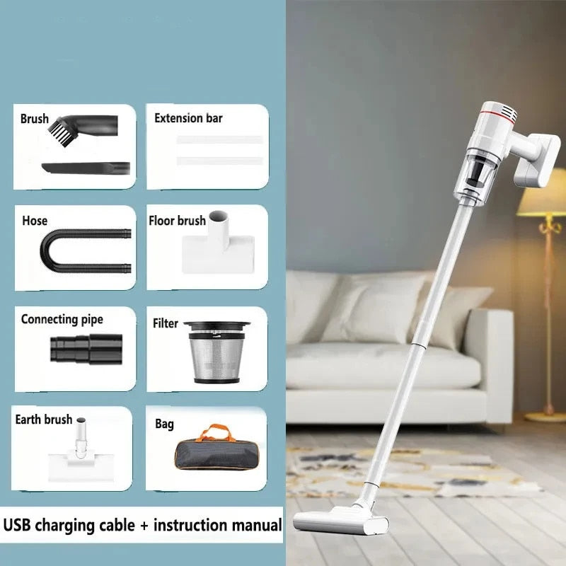 Portable Handheld Wireless Vacuum Cleaner with Strong Suction for Home and Car