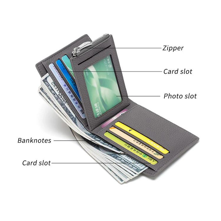 Men's Premium PU Leather Business Wallet