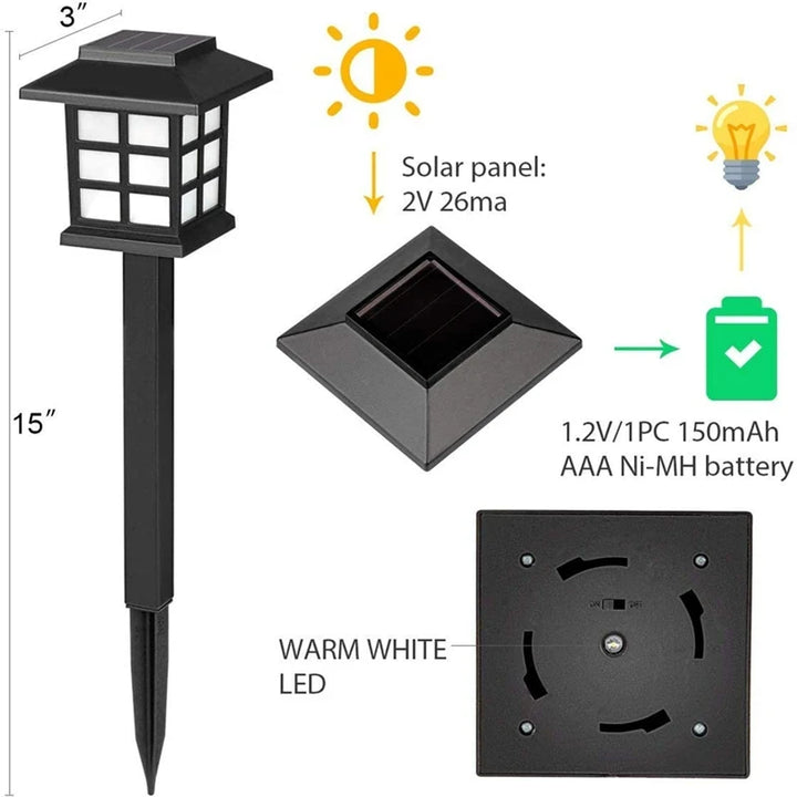 Outdoor LED Solar Pathway Lights