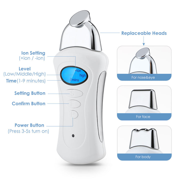 Galvanic Facial Machine