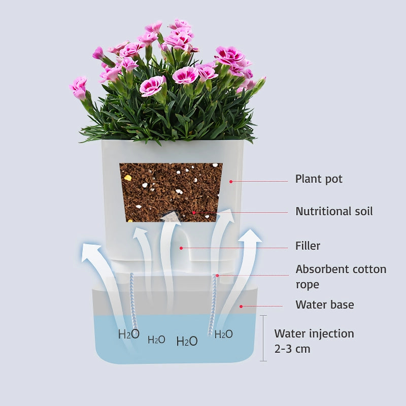 Reusable Self-Watering Flowerpot