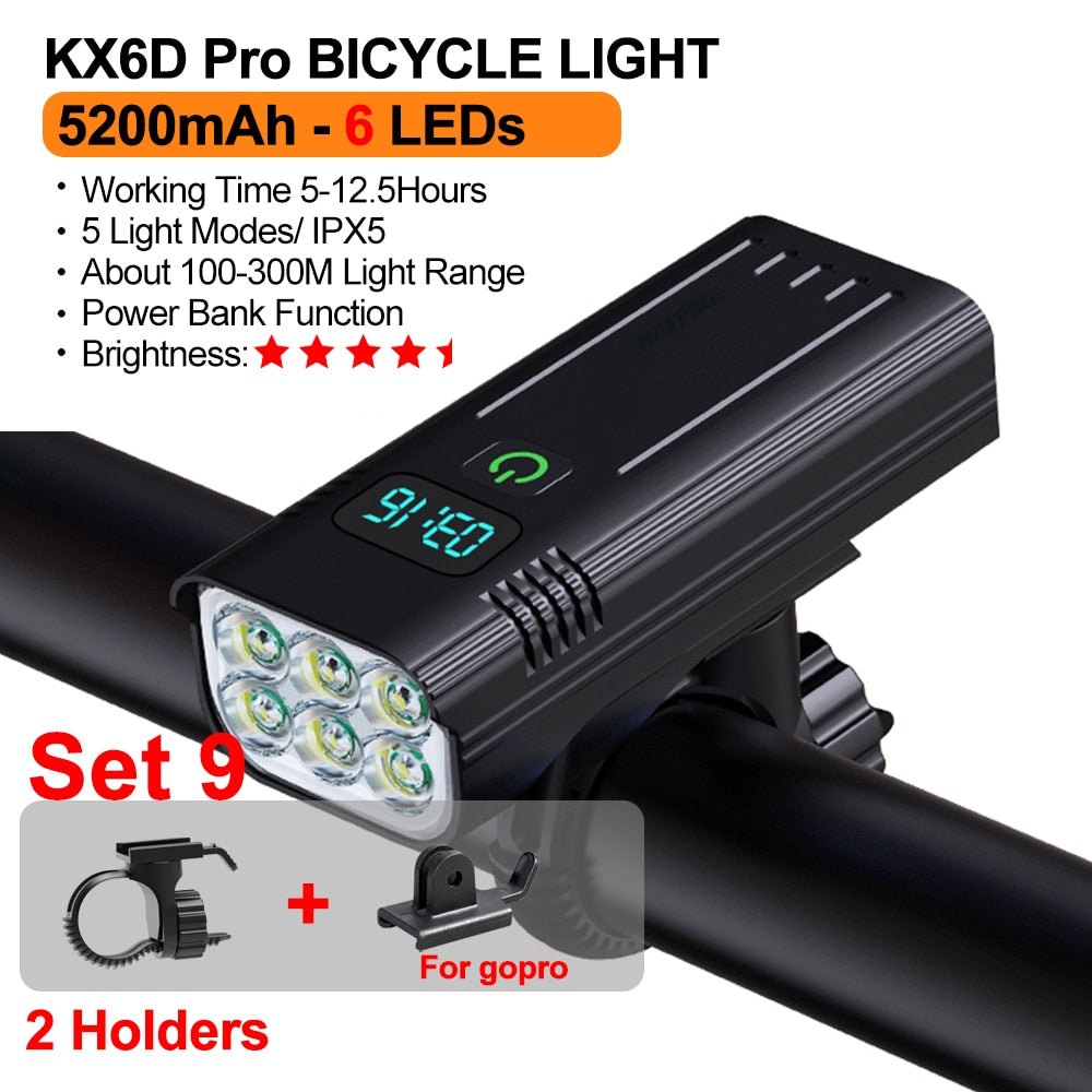 Ultra-Bright 10000mAh USB-C Rechargeable Bike Light Set