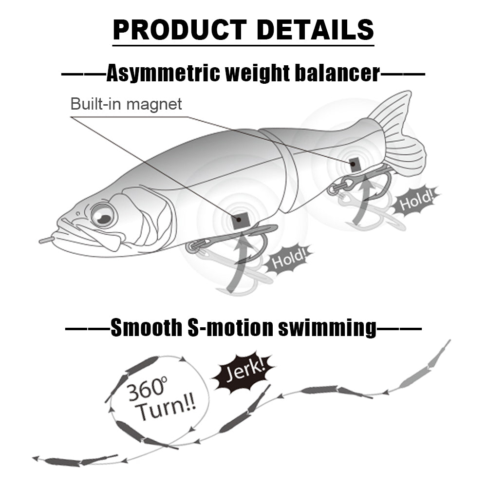 Jointed Hard Bait Swimbait Sinking Wobbler